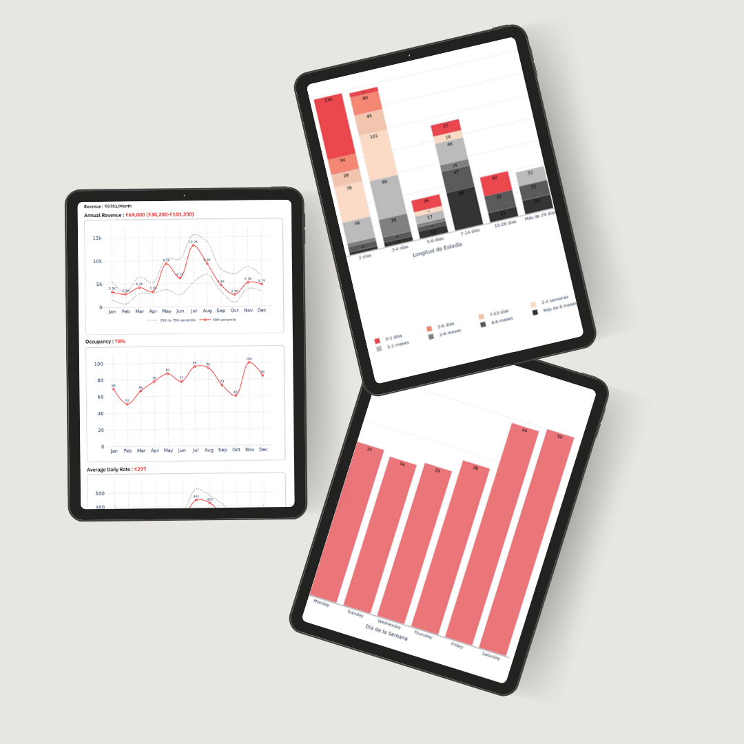 airbnb automation tools