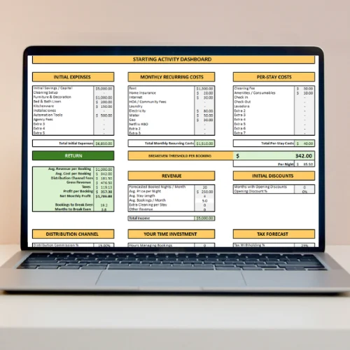 airbnb roi calculator